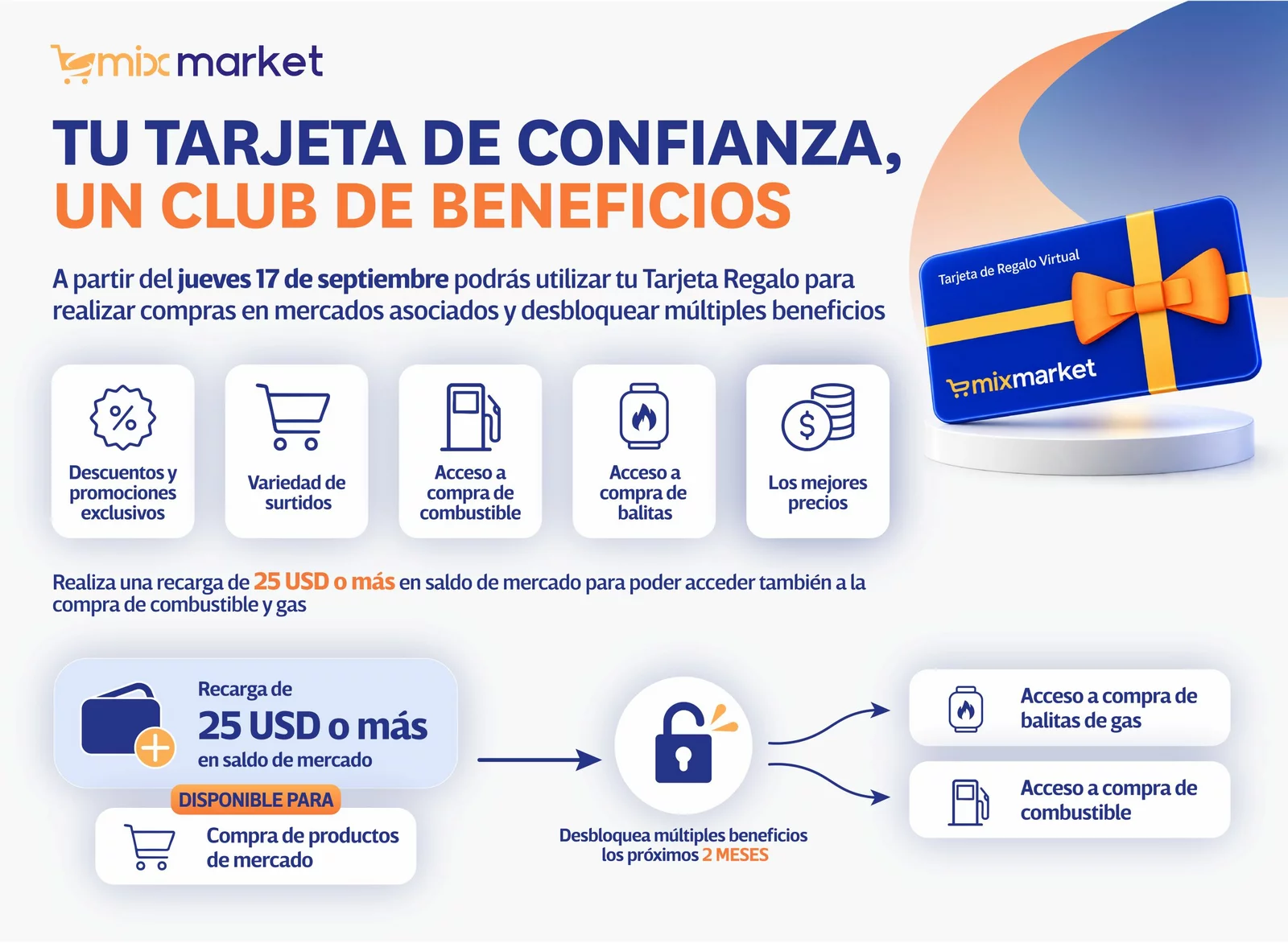 Recarga saldo para combustible en tu tarjeta MixMarket