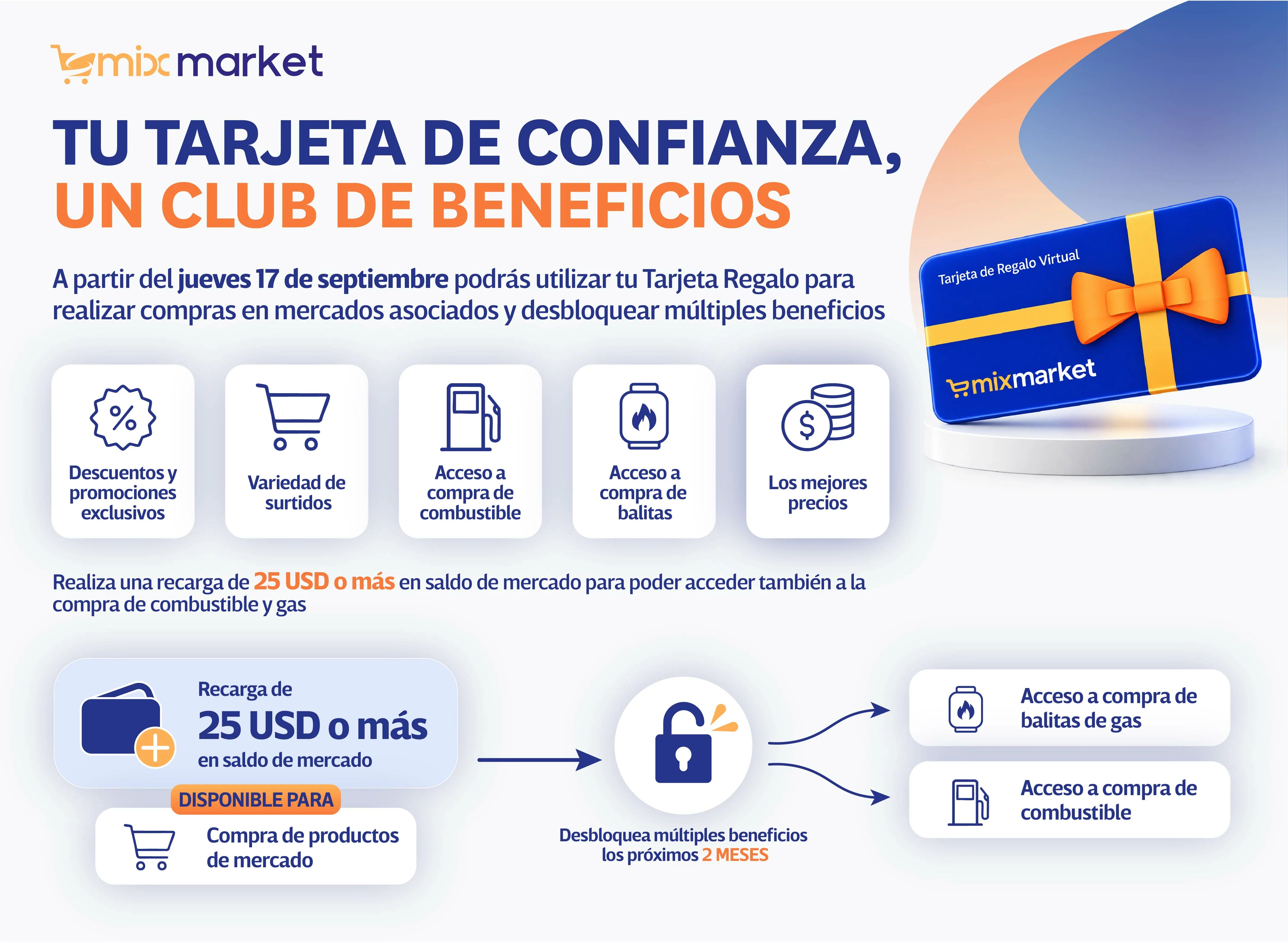 MixMarket · Tu tarjeta de confianza, un club de beneficios